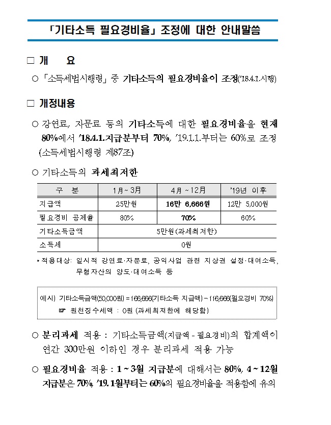 기타소득 필요경비율 조정안내